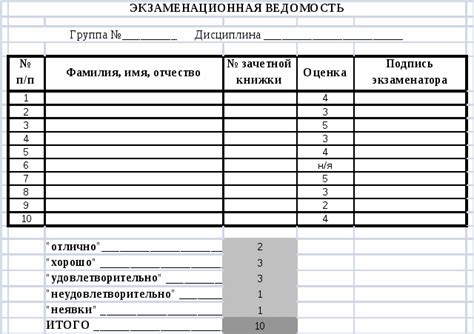 Создание таблицы и заполнение данными