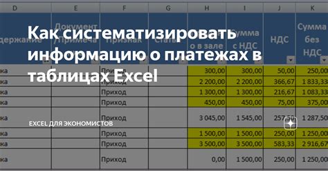 Создание таблицы платежей в Excel