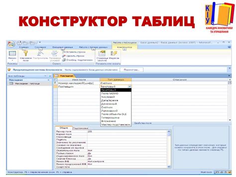 Создание таблиц в Microsoft Access