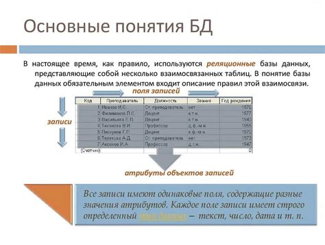 Создание таблиц и определение полей