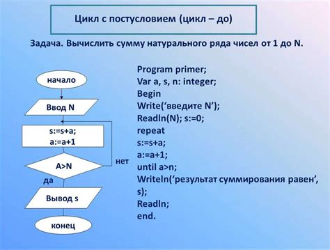 Создание функции для генерации случайных символов