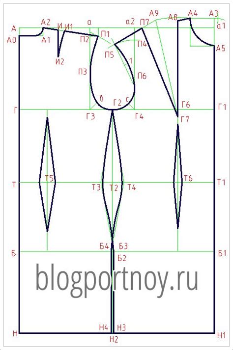 Создание шаблона для выкройки