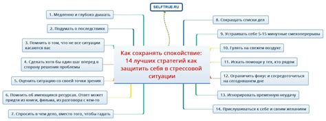 Создание эффективных юл-стратегий