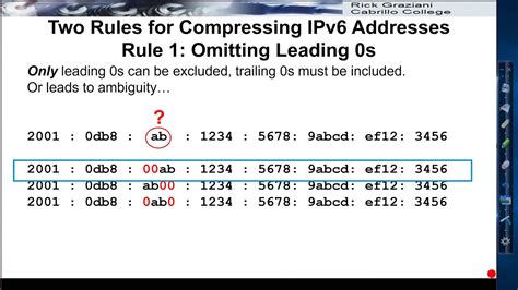 Создание IPv6-адреса: