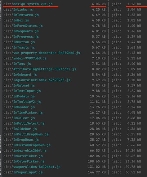 Сокращение размера CSS и JavaScript файлов