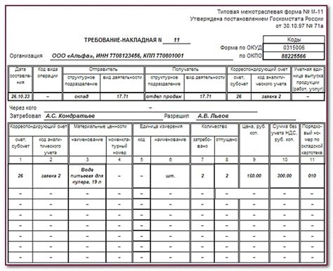 Сокращение расходов на покупку питьевой воды