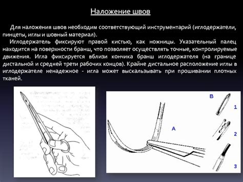 Соответствующий инструментарий