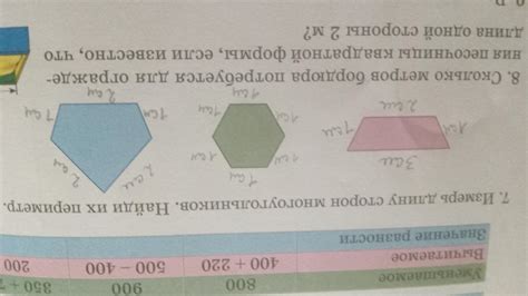 Соотношение сторон многоугольников