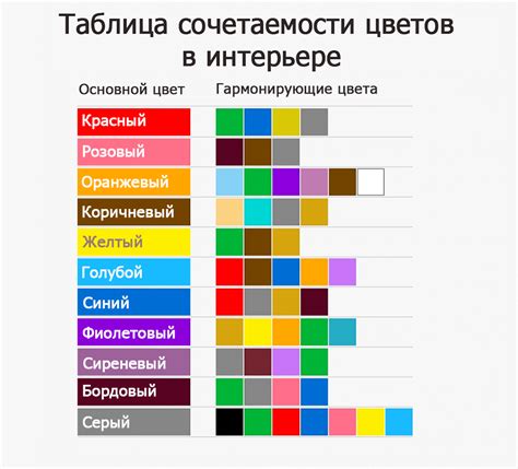 Соотношение цветов RGB и его влияние