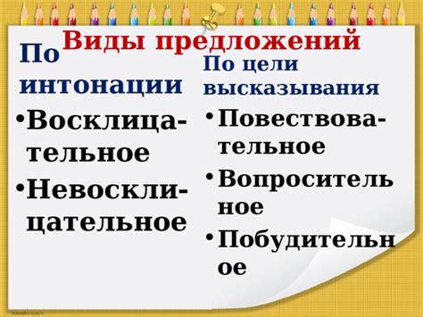 Сопоставление заявленных фактов и интонации