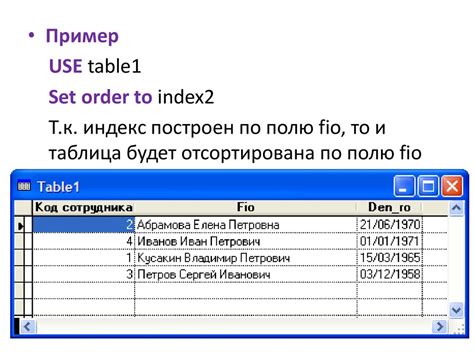 Сортировка данных в таблице