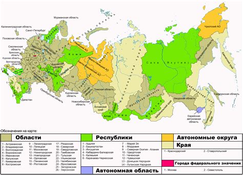 Соседние субъекты РФ