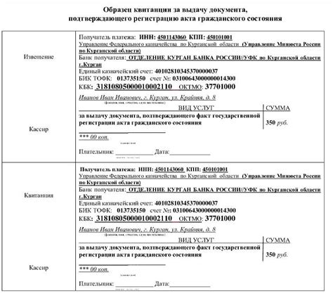 Составление заявления и оплата государственной пошлины