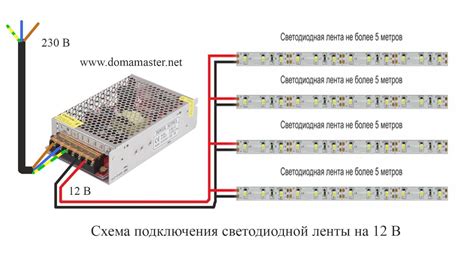 Составление схемы подключения диодной ленты