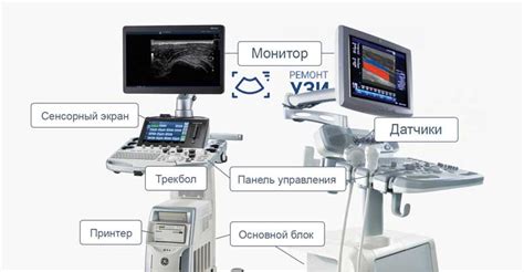 Составляющие аппарата исследования