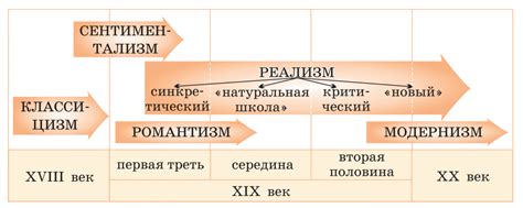 Сотники: их история и роль в русской литературе