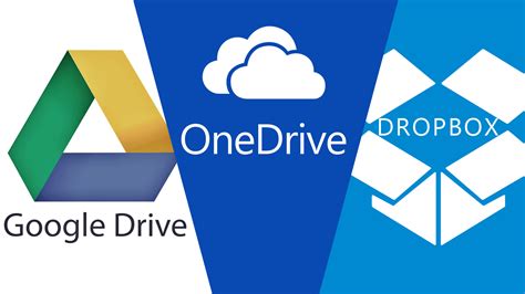 Сохранение в облачные сервисы Google Drive, Dropbox или OneDrive