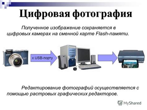 Сохранение в PDF с помощью графических редакторов