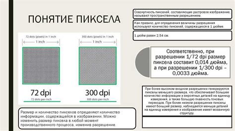 Сохранение и редактирование рисунков на щите