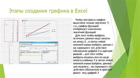 Сохранение и экспорт графиков в Excel