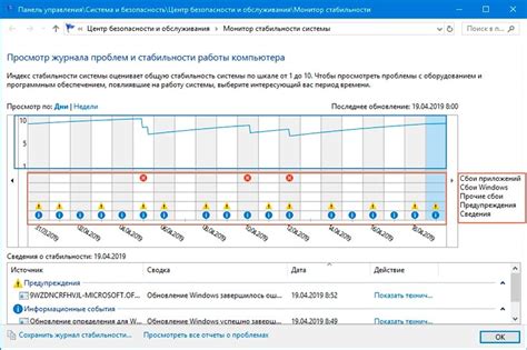 Сохранение настроек и проверка стабильности работы системы