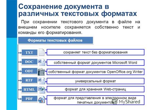 Сохранение форматирования при преобразовании