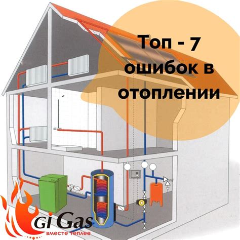 Сохранение энергии и экономия на отоплении