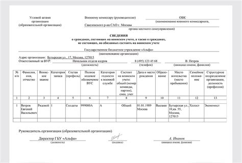 Сохраняйте документацию об изменениях для будущих обновлений