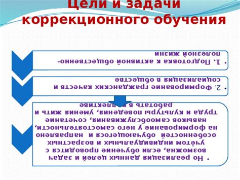 Социализация и формирование умения работать в коллективе