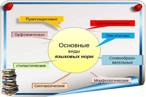 Социальная структура и языковые нормы