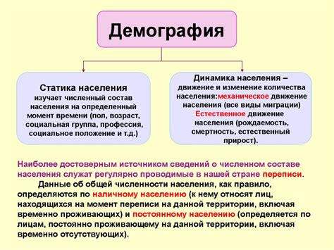 Социальные аспекты в пьесе