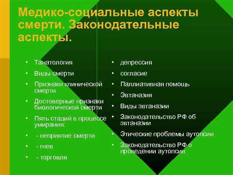 Социальные аспекты желания смерти в бою: влияние коллективного сознания