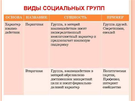 Социальные и культурные изменения, осуществленные Ататюрком