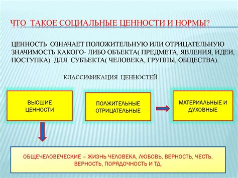 Социальные и моральные ценности