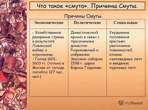 Социальные и политические последствия секуляризации