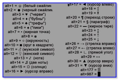 Сочетание клавиш для набора звездочки