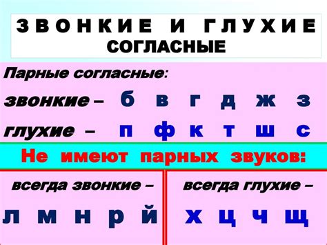 Сочетание парных глухих и звонких согласных