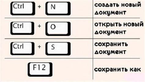 Сочетания клавиш для прокрутки содержимого окна