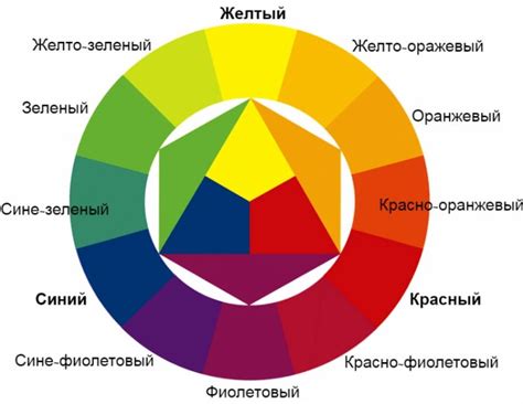 Сочетания основных оттенков