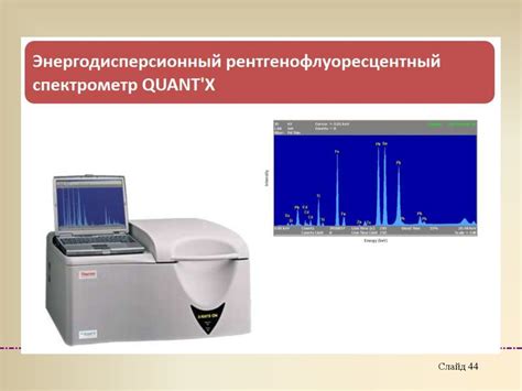 Спектральные методы анализа газовой смеси