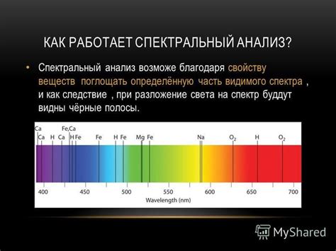 Спектральный анализ как метод определения настоящего золота