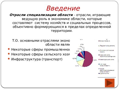 Специализации в области экономики