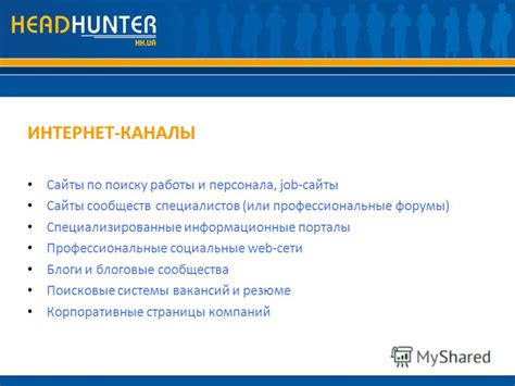 Специализированные интернет-порталы и форумы