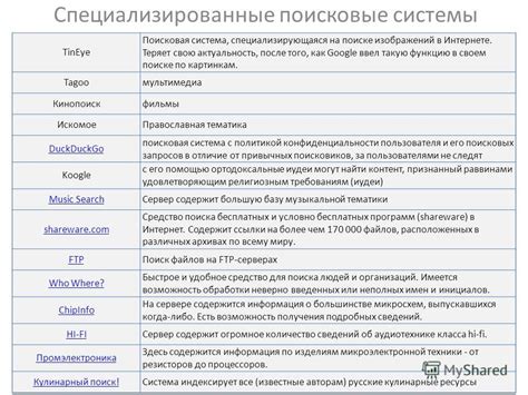 Специализированные поисковые системы для номеров