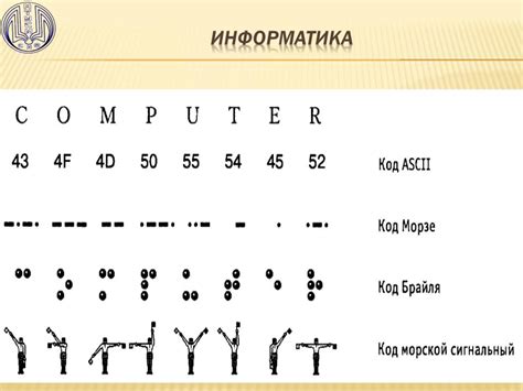 Специальные действия и шифры