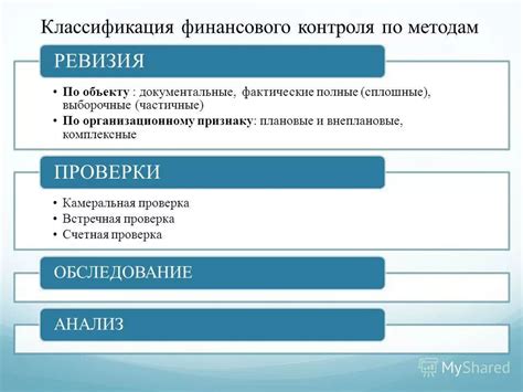 Специальные привлекающие рои методы