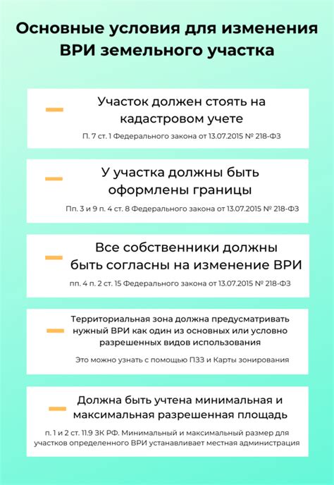 Специальные программы города для изменения ври участка