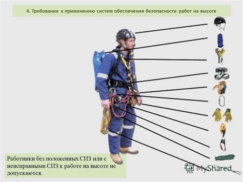 Специальные требования к работе охранником 4 разряда