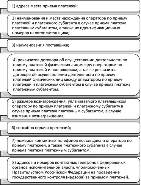 Специальный банковский счет платежного агента