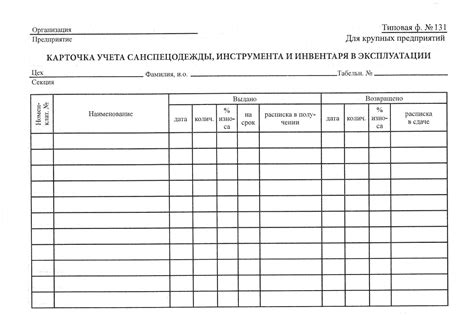 Список инструментов и запчастей, необходимых для самостоятельной сборки УАЗика: